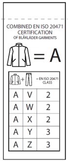 Combinatiecertificering A